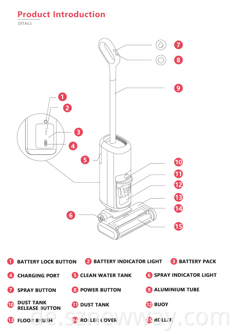 Swdk Vacuum Cleaner